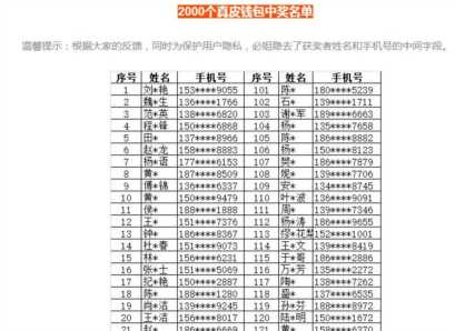 上线2年从不打折，必要商城凭什么而有口皆碑？