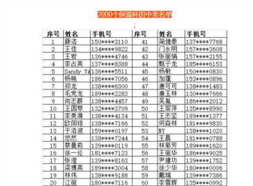 上线2年从不打折，必要商城凭什么而有口皆碑？