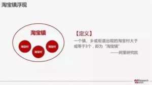 哇塞！佛山有7个淘宝镇！58个淘宝村！应该包邮啊……