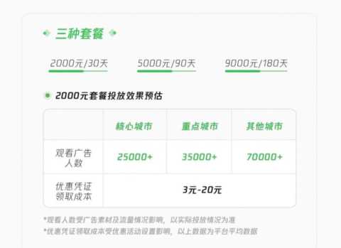 微信朋友圈附近推广告购买方式