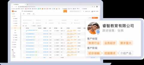 销售新人入职3个月没有出单？做到这6点，加速新人开单