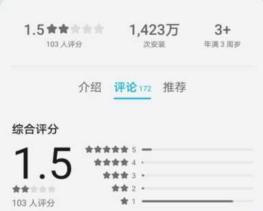 医生网上答题赚钱（怎么答题赚钱）