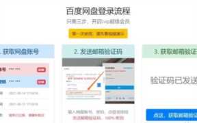 在家做的兼职正规平台（有没有什么在家做的兼职）
