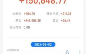 基金怎么玩新手入门（初学者如何投资基金）