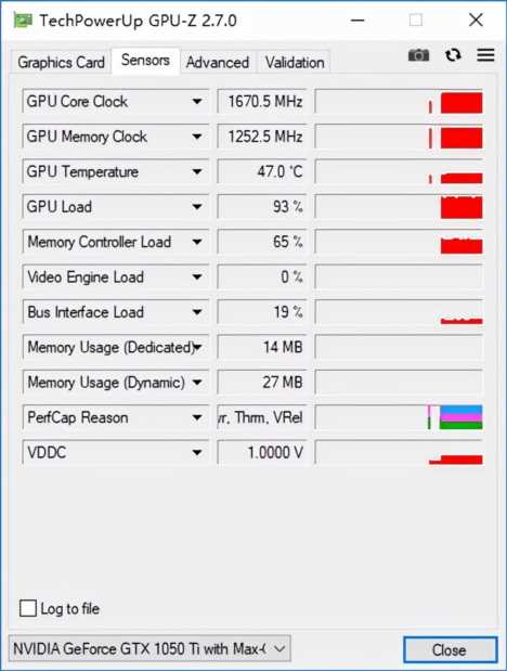 2021年什么显卡性能好？什么性价比高？2021年最佳游戏显卡推荐