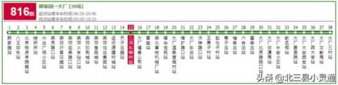 全国最大的渔具批发市场-大厂国际渔具城