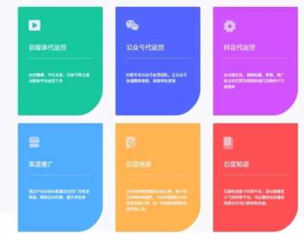 网站建设后有哪些免费推广平台？