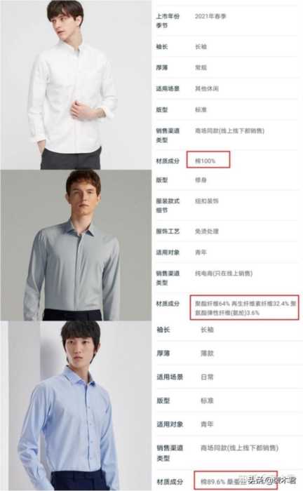 你真的会网购吗？网购时你不知道的注意事项