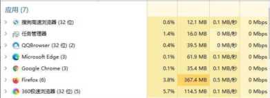各个浏览器占用内存测试
