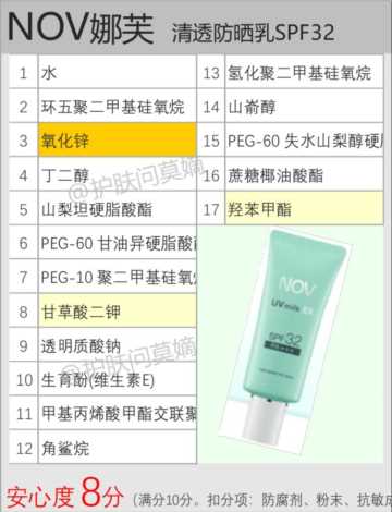 热水就能洗去，日本NOV防晒，我给它8分