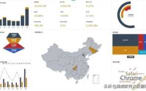淘宝站内数据分析工具有哪些（淘宝分析数据用什么工具）