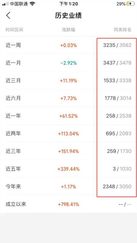 支付宝基金操作指南（保姆式教导）