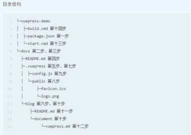 免费blog(免费blog创建)