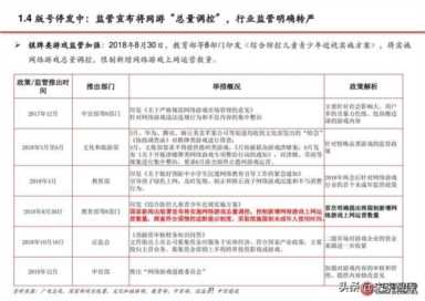 文化部游戏审批(文化部游戏审批查询)