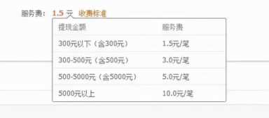 网站如何赚钱(做一个网站如何赚钱)