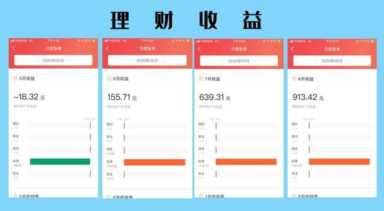 投资什么小生意能赚钱（空闲时间给自己增加一份副业）