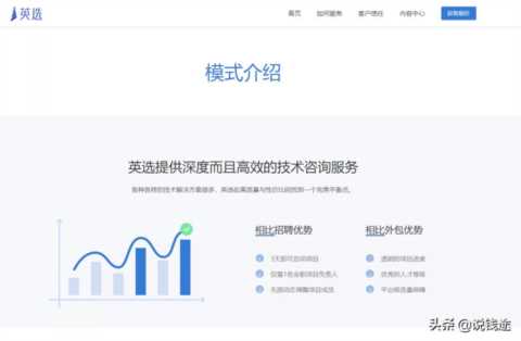 程序员接单平台有哪些？正规靠谱的就看这几个