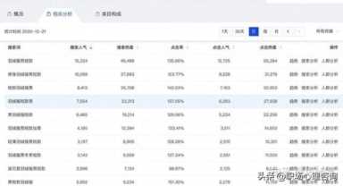 直通车推广技巧有哪些-（拼多多怎么开直通车推广）