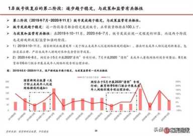 文化部游戏审批(文化部游戏审批查询)