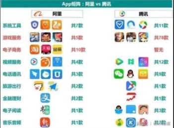 腾讯抄袭大全(当年深陷抄袭风波的腾讯游戏)