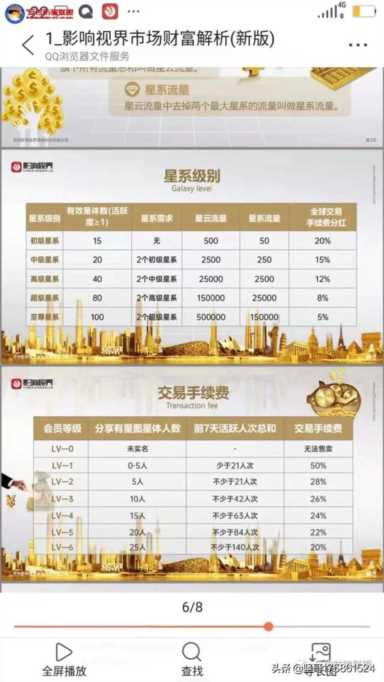 反传防骗联盟讯(帮别人推广app赚钱有风险吗)