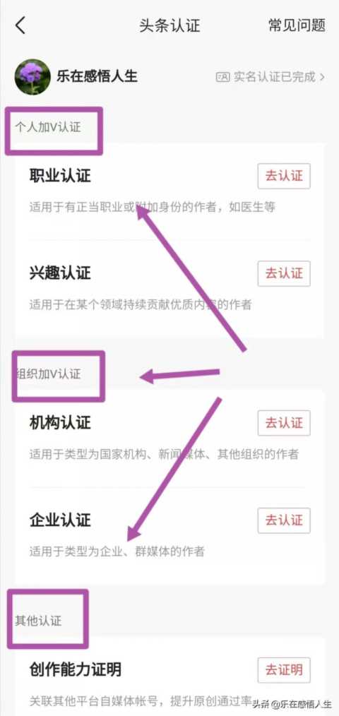 新手如何在头条号发布第一篇文章，6个步骤分享给你，实用干货