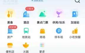 自动化营销(MA自动化营销)