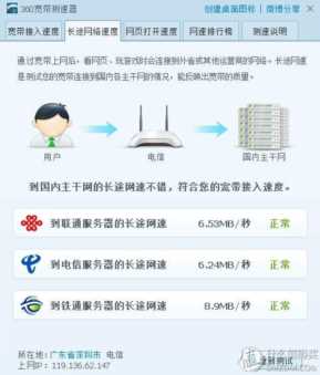 为什么不建议用电力猫（长期使用电力猫的危害）