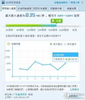 为什么不建议用电力猫（长期使用电力猫的危害）