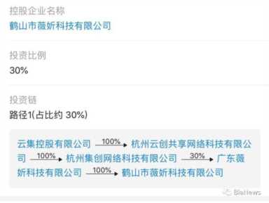 马云对云集品的看法（云集品最近三天的评论）