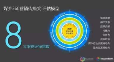能直接上手实操的副业推荐（靠副业最快赚钱的方法有哪些）