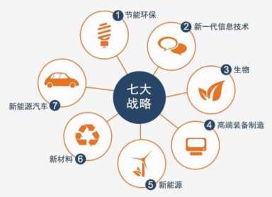 怎么挣钱快(怎么挣钱快没有本钱)
