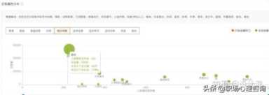 直通车推广技巧有哪些-（拼多多怎么开直通车推广）