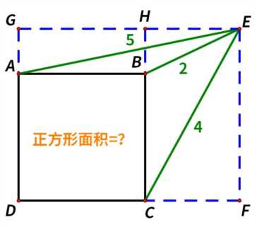 已知AE=5，BE=2，CE=4，求正方形ABCD的面积