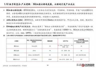 文化部游戏审批(文化部游戏审批查询)