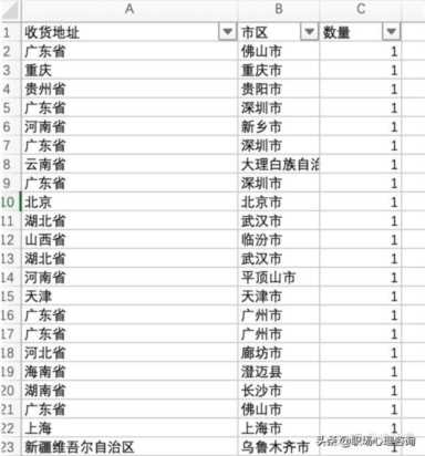 直通车推广技巧有哪些-（拼多多怎么开直通车推广）