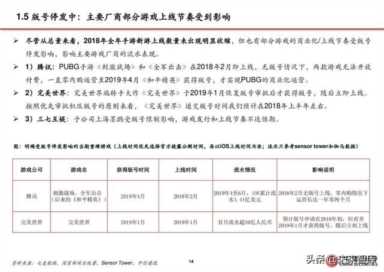 文化部游戏审批(文化部游戏审批查询)