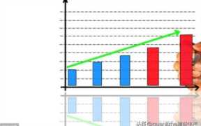 质量管理五大工具培训（gcc是什么意思）