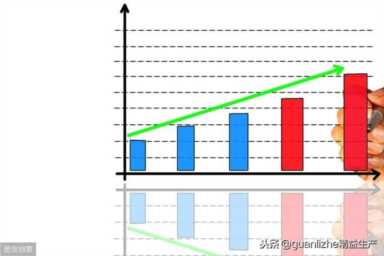 质量管理五大工具培训（gcc是什么意思）