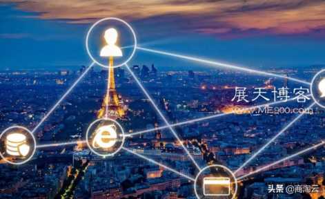 销售渠道管理(销售渠道分析)插图1 渠道管理-经销商价格数字化管理的思路