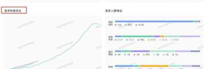 在淘宝上卖什么最赚钱(在淘宝上卖什么最赚钱,最好卖呢-)