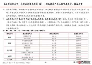 文化部游戏审批(文化部游戏审批查询)