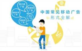 网络广告形式(广告类的网站)