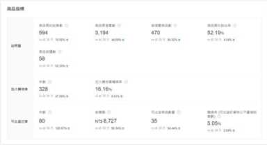 投资什么小生意能赚钱（空闲时间给自己增加一份副业）