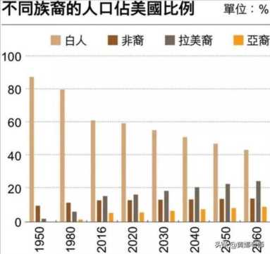 世界三大公认劣质民族(世界上最低劣的民族)插图45 世界三大公认劣质民族(世界上最低劣的民族)