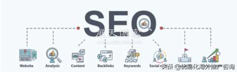优易化：企业网站如何利用GoogleSEO优化开发海外市场？
