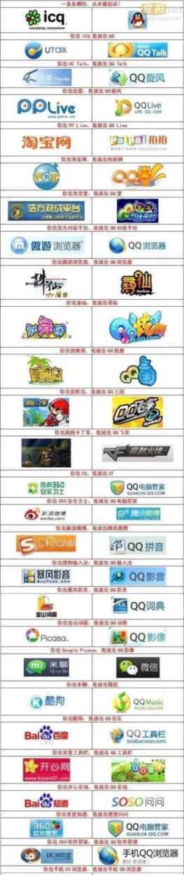 腾讯抄袭大全(当年深陷抄袭风波的腾讯游戏)