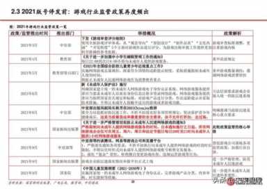文化部游戏审批(文化部游戏审批查询)