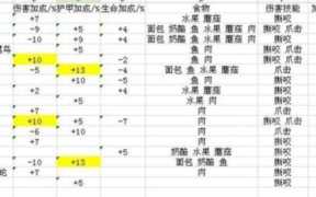 暮色巡游者(魔兽世界怀旧服暮色巡游者)