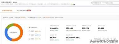 直通车推广技巧有哪些-（拼多多怎么开直通车推广）